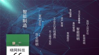 遠(yuǎn)距離工業(yè)無線通信 Zigbee模塊的技術(shù)演進(jìn)與網(wǎng)絡(luò)信息技術(shù)研發(fā)新趨勢