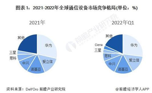 華為5G專利全球領(lǐng)先，要求日本通信企業(yè)支付專利費(fèi) 合作與合規(guī)是關(guān)鍵